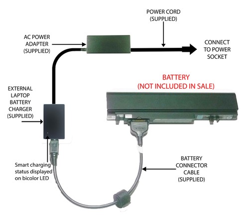 External laptop battery - laptop,